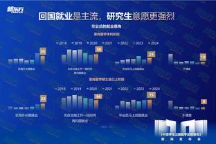 帕金斯：KG像吃糖浆那样把手伸进别人球衣 品尝后说“你太甜了”