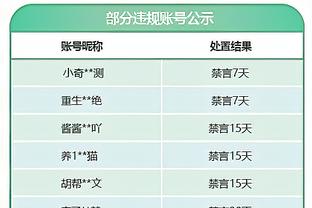 冷风劲吹！47年以来，首次有三位资格赛选手打入斯诺克世锦赛四强