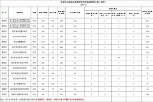 首战吃2红并被判点，印尼足协官员：U23亚洲杯冠军应直接给卡塔尔