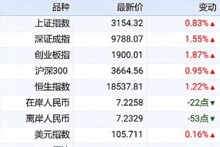 188体育官方网站注册截图0