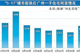 ?难道？范志毅：中国十年内肯定能进世界杯！今天是我说的