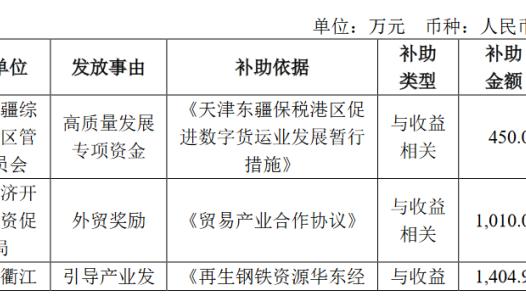 库里：我们认为维金斯的那一投足以让球队挺过困境 但这还不够